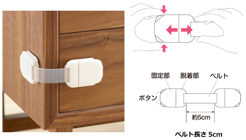 ドアや引き出しでの思わぬケガ いたずら対策に ベビーガード はがせる多目的ストッパー 開き戸ロック べびちぇる By リッチェル