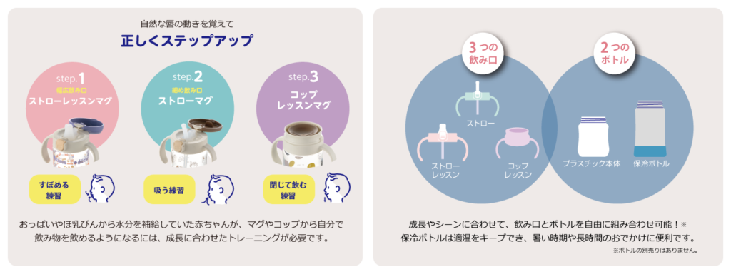 トライマグsdシリーズ 発売のご案内 リッチェル 公式 トライマグsdシリーズ 発売のご案内 リッチェル 公式