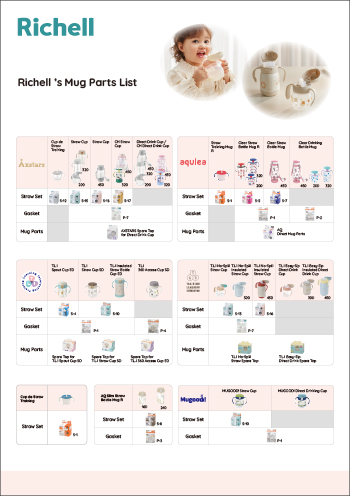 รายการชิ้นส่วนแก้วมัคของ Richell