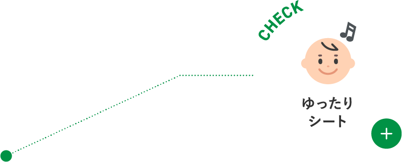 ゆったりシート