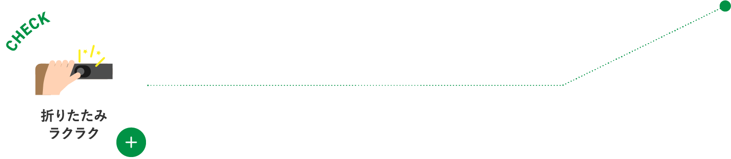 折りたたみラクラク