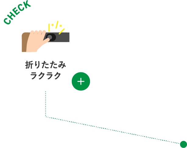 折りたたみラクラク