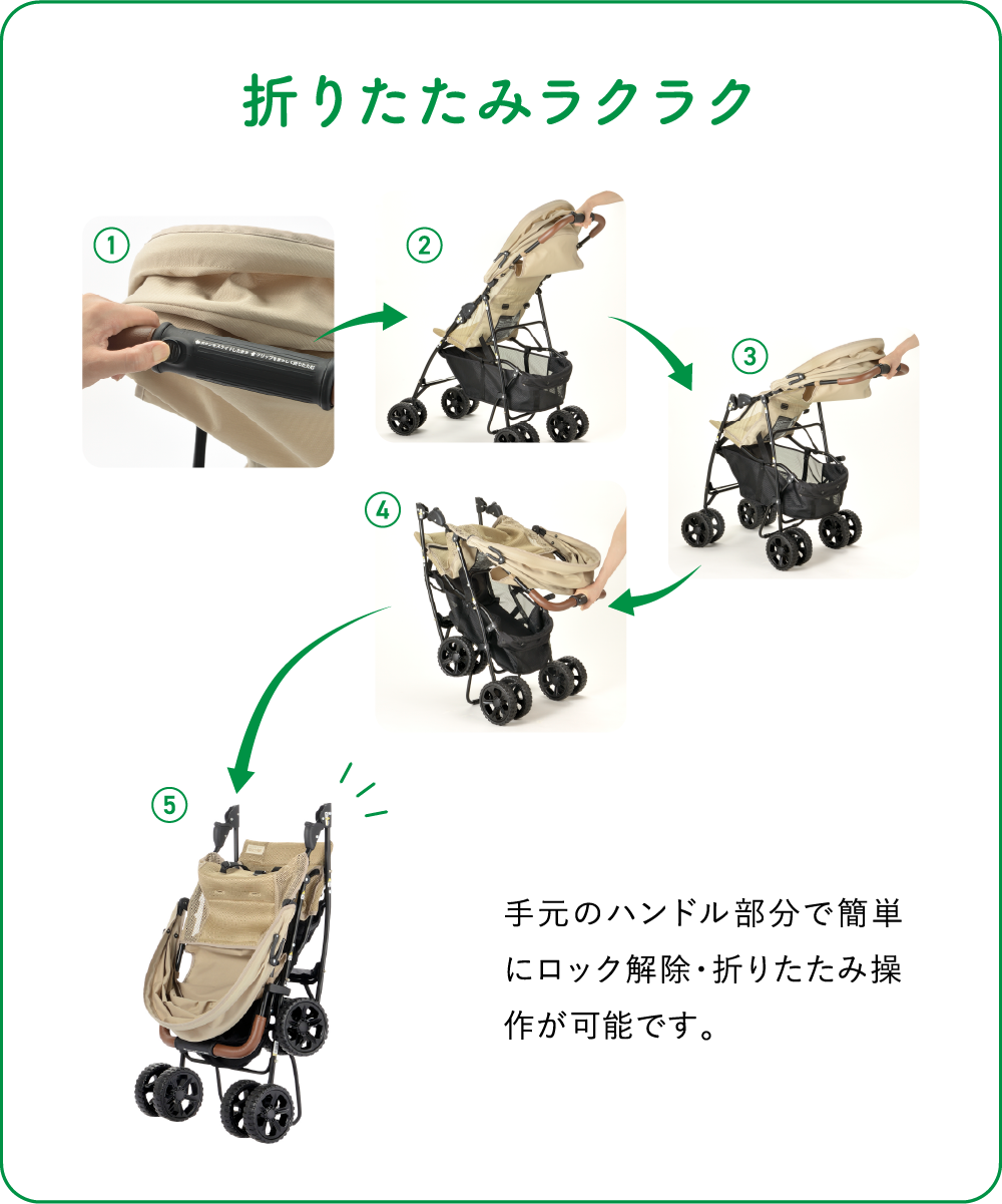 折りたたみラクラク
