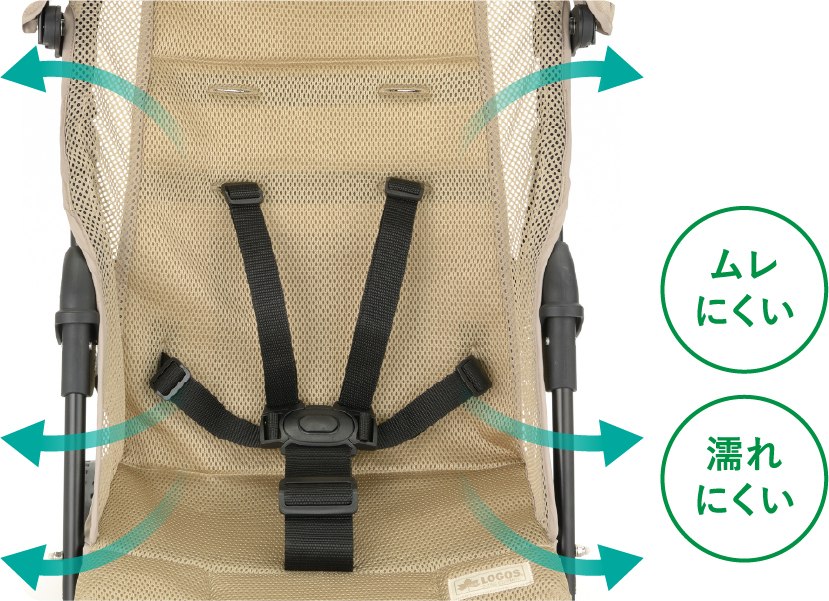 通気性・はっ水性に優れたメッシュシート