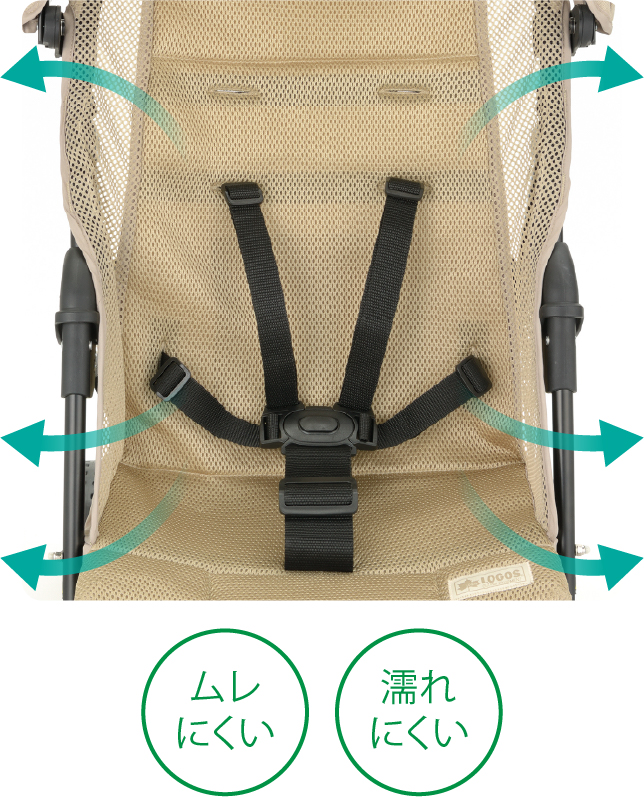 通気性・はっ水性に優れたメッシュシート