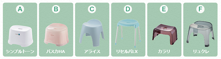 診断結果