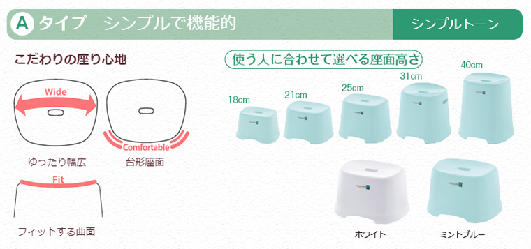 Aタイプ　シンプルで機能的　シンプルトーン