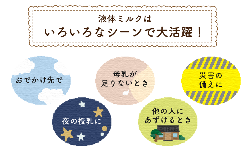 液体ミルクはいろいろなシーンで大活躍！おでかけ先で。母乳が足りないとき。災害の備えに。夜の授乳に。他の人にあずけるとき。