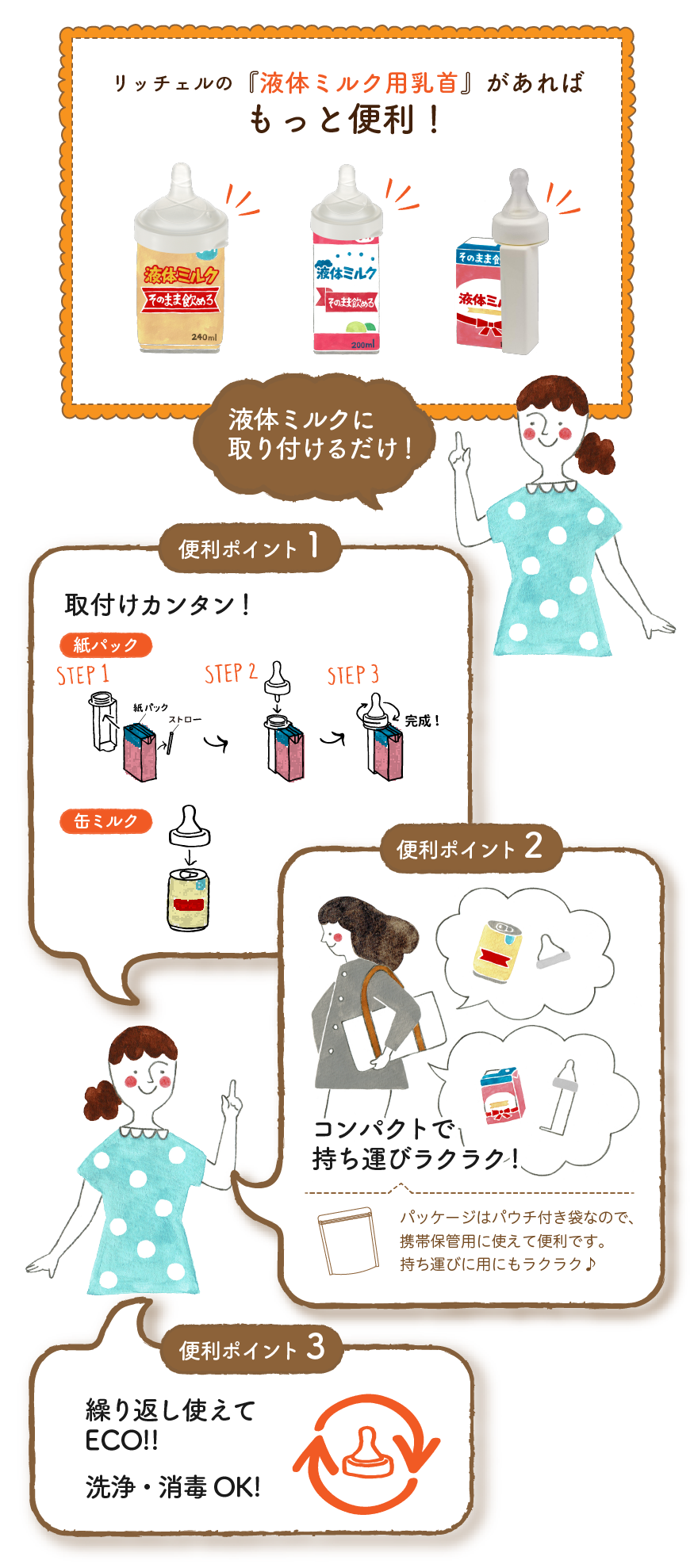 液体ミルク乳首 - リッチェルLIFE+【公式】 液体ミルク乳首 - リッチェルLIFE+【公式】
