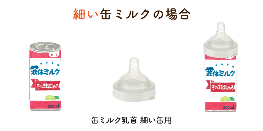 細い缶ミルクの場合