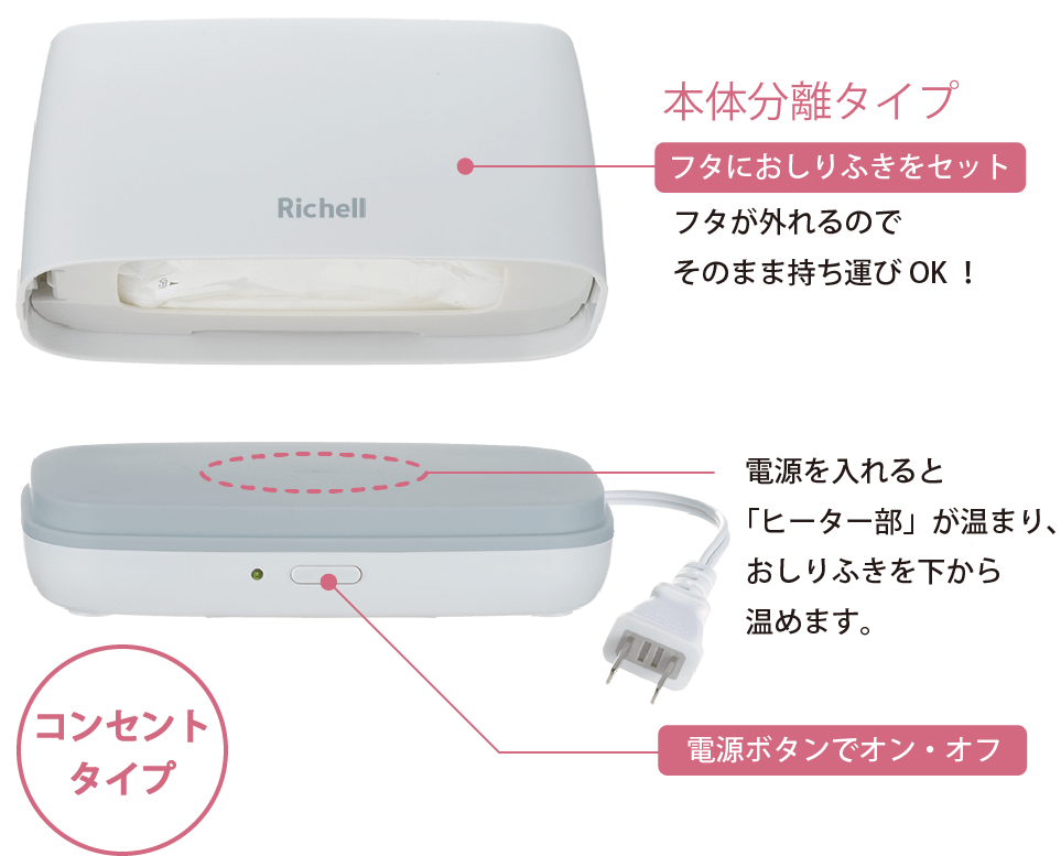 おしりふきウォーマー リッチェルLIFE+【公式】