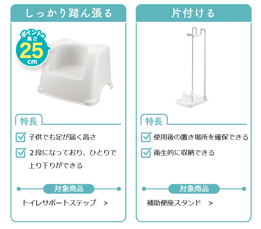 Size