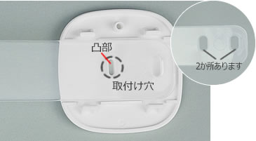 固定部底部の凸部に取付け穴を合わせます