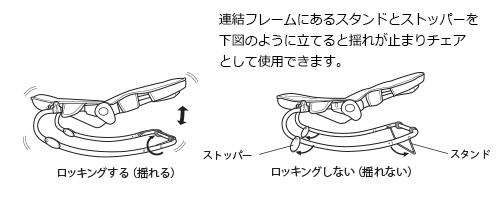 ロッキング