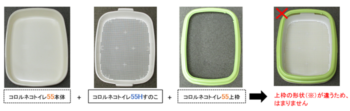 「ネコトイレ55Hすのこ付」の「すのこ」を重ねた本体に、ネコトイレ55の上枠は、はまりません。